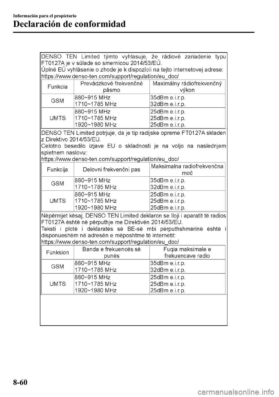MAZDA MODEL 3 HATCHBACK 2018  Manual del propietario (in Spanish)  �,�Q�I�R�U�P�D�F�L�y�Q��S�D�U�D��H�O��S�U�R�S�L�H�W�D�U�L�R
��H�F�O�D�U�D�F�L�y�Q��G�H��F�R�Q�I�R�U�P�L�G�D�G
���� 