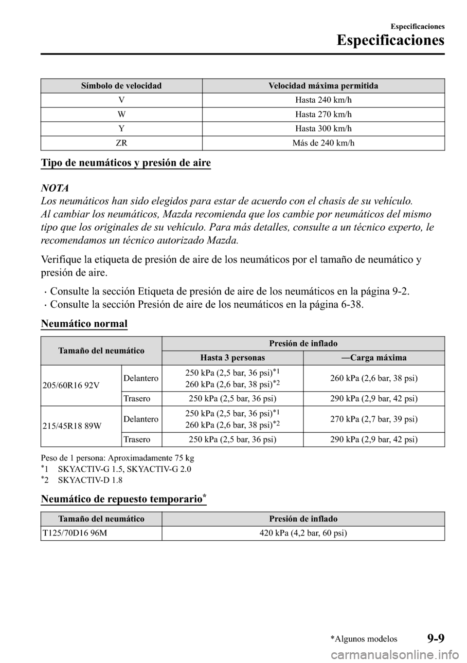 MAZDA MODEL 3 HATCHBACK 2018  Manual del propietario (in Spanish)  �6�t�P�E�R�O�R��G�H��Y�H�O�R�F�L�G�D�G �9�H�O�R�F�L�G�D�G��P�i�[�L�P�D��S�H�U�P�L�W�L�G�D
�9 �+�D�V�W�D������N�P��K
�: �+�D�V�W�D������N�P��K
�< �+�D�V�W�D������N�P��K
�=�5 �0�i�