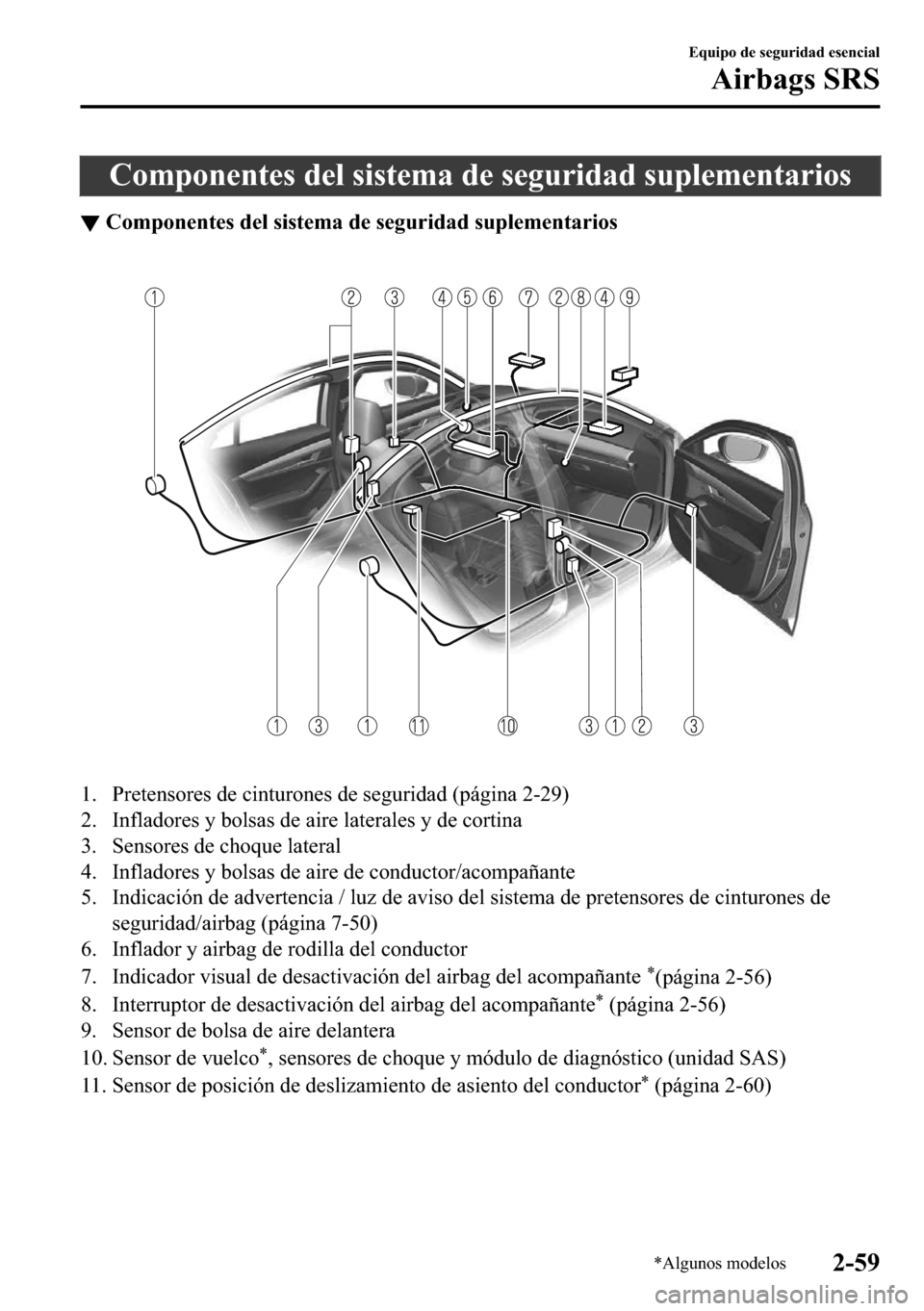 MAZDA MODEL 3 HATCHBACK 2018  Manual del propietario (in Spanish)  �&�R�P�S�R�Q�H�Q�W�H�V��G�H�O��V�L�V�W�H�P�D��G�H��V�H�J�X�U�L�G�D�G��V�X�S�O�H�P�H�Q�W�D�U�L�R�V
▼�&�R�P�S�R�Q�H�Q�W�H�V��G�H�O��V�L�V�W�H�P�D��G�H��V�H�J�X�U�L�G�D�G��V�X�S�O�H�P�H�Q�W�D