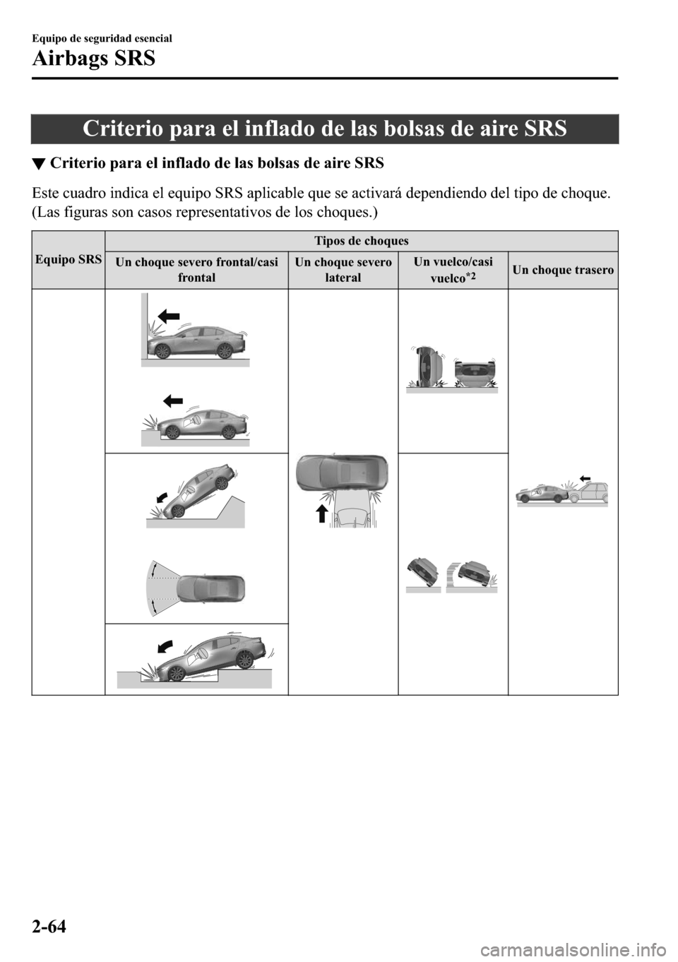 MAZDA MODEL 3 HATCHBACK 2018  Manual del propietario (in Spanish)  �&�U�L�W�H�U�L�R��S�D�U�D��H�O��L�Q�I�O�D�G�R��G�H��O�D�V��E�R�O�V�D�V��G�H��D�L�U�H��6�5�6
▼�&�U�L�W�H�U�L�R��S�D�U�D��H�O��L�Q�I�O�D�G�R��G�H��O�D�V��E�R�O�V�D�V��G�H��D�L�U�H��6