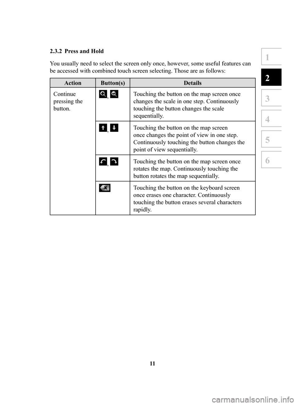 MAZDA MODEL 3 HATCHBACK 2017 Navigation Manual (in English) 11
1
2
3
4
5
6
2.3.2 Press and Hold
You usually need to select the screen only once, however, some useful features can
be accessed with combined touch screen selecting. Those are as follows:
Action MAZDA MODEL 3 HATCHBACK 2017 Navigation Manual (in English) 11
1
2
3
4
5
6
2.3.2 Press and Hold
You usually need to select the screen only once, however, some useful features can
be accessed with combined touch screen selecting. Those are as follows:
Action