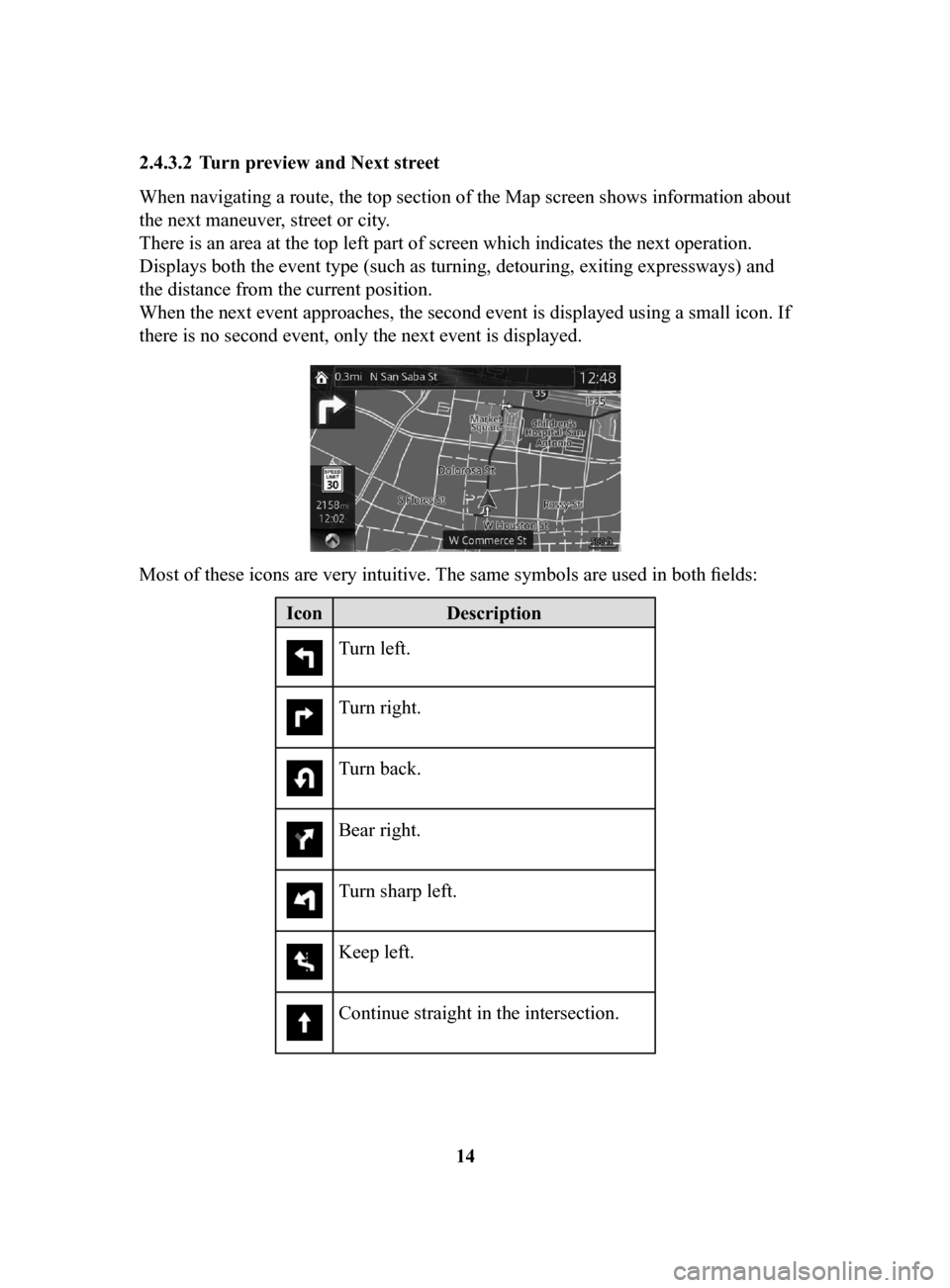 MAZDA MODEL 3 HATCHBACK 2017 Navigation Manual (in English) 14
2.4.3.2 Turn
preview and Next street
When navigating a route, the top section of the Map screen shows information about
the next maneuver, street or city.
There is an area at the top left part MAZDA MODEL 3 HATCHBACK 2017 Navigation Manual (in English) 14
2.4.3.2 Turn
preview and Next street
When navigating a route, the top section of the Map screen shows information about
the next maneuver, street or city.
There is an area at the top left part