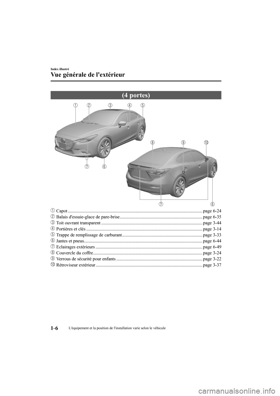 MAZDA MODEL 3 HATCHBACK 2017  Manuel du propriétaire (in French) 1–6
Index illustré
Vue générale de lextérieur
      ( 4   p o r t e s )
    
���
 Capot ......................................................................................................