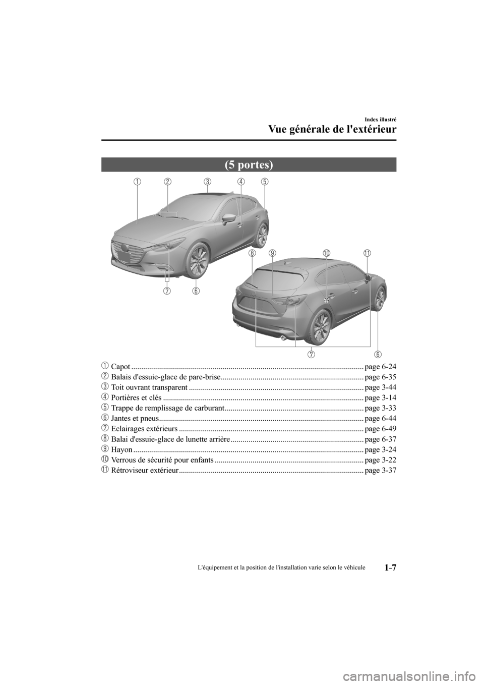 MAZDA MODEL 3 HATCHBACK 2017  Manuel du propriétaire (in French) 1–7
Index illustré
Vue générale de lextérieur
 (5  portes)
    
���
 Capot ...................................................................................................................