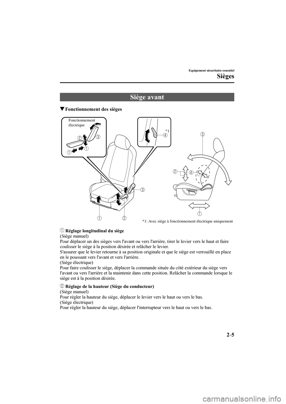 MAZDA MODEL 3 HATCHBACK 2017  Manuel du propriétaire (in French) 2–5
Equipement sécuritaire essentiel
Sièges
 Siège  avant
                 Fonctionnement des sièges
   *1: Avec siège à fonctionnement électrique uniquement
Fonctionnement 
électrique 
*1 
