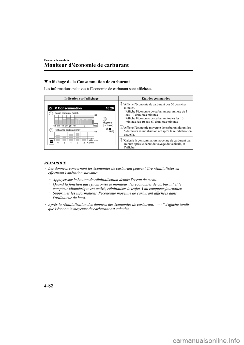 MAZDA MODEL 3 HATCHBACK 2017  Manuel du propriétaire (in French) 4–82
En cours de conduite
Moniteur déconomie de carburant
           Af�¿ chage de la Consommation de carburant
              Les  informations  relatives  à  léconomie  de  carburant  sont  a