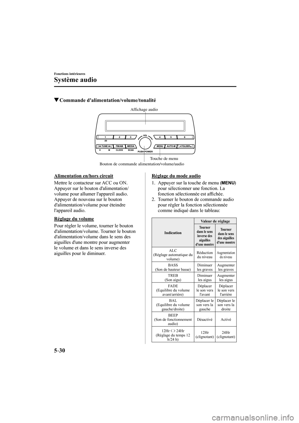 MAZDA MODEL 3 HATCHBACK 2017  Manuel du propriétaire (in French) 5–30
Fonctions intérieures
Système audio
          Commande  dalimentation/volume/tonalité
   Bouton de commande alimentation/volume/audioTouche de menu Affichage audio 
    Alimentation  en/hor