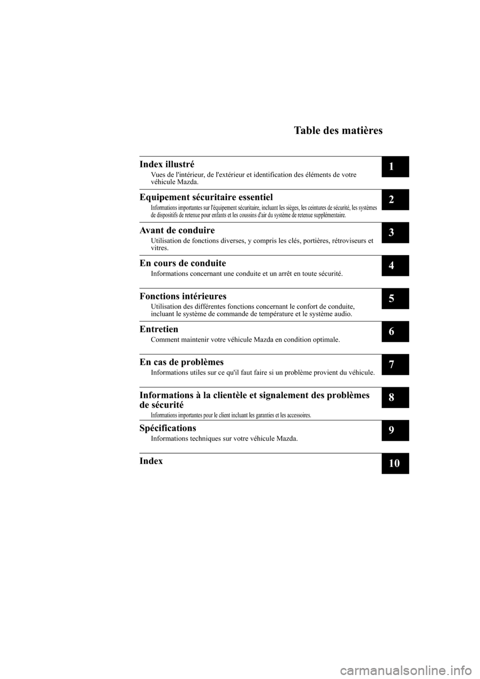MAZDA MODEL 3 HATCHBACK 2017  Manuel du propriétaire (in French) Table des matières
Index illustré
Vues de lintérieur, de lextérieur et identification des éléments de votre
véhicule Mazda.1
Equipement sécuritaire essentiel
Informations importantes sur l