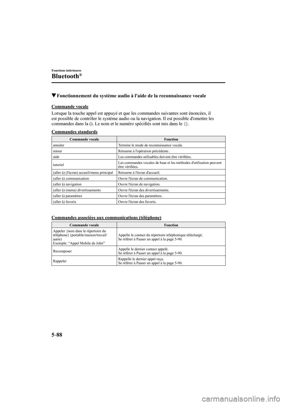 MAZDA MODEL 3 HATCHBACK 2017  Manuel du propriétaire (in French) 5–88
Fonctions intérieures
Bluetooth®
          Fonctionnement du système audio à laide de la reconnaissance vocale
    Commande  vocale
    Lorsque la touche appel est appuyé et que les comma