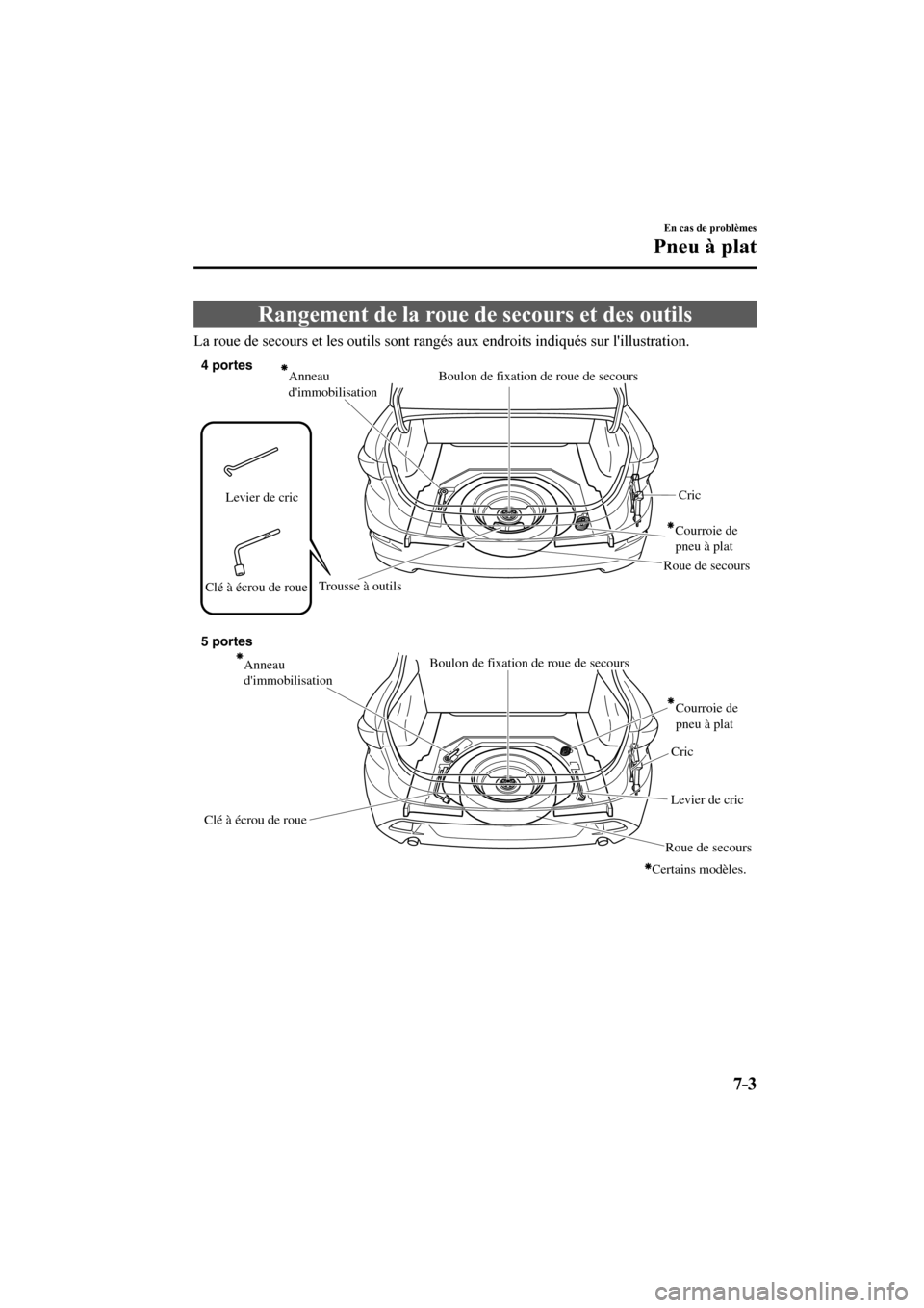 MAZDA MODEL 3 HATCHBACK 2017  Manuel du propriétaire (in French) 7–3
En cas de problèmes
Pneu à plat
                  Rangement  de  la  roue  de  secours  et  des  outils
    La roue de secours et les outils sont rangés aux endroits indiqués sur lillustrat