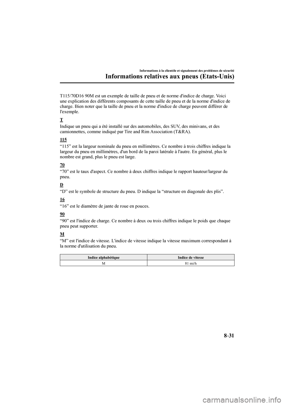 MAZDA MODEL 3 HATCHBACK 2017 Manuel du propriétaire (in French) 8–31
Informations à la clientèle et signalement des problèmes de sécurité
Informations relatives aux pneus (Etats-Unis)
T115/70D16 90M est un exemple de taille de pneu et de norme dindice MAZDA MODEL 3 HATCHBACK 2017 Manuel du propriétaire (in French) 8–31
Informations à la clientèle et signalement des problèmes de sécurité
Informations relatives aux pneus (Etats-Unis)
T115/70D16 90M est un exemple de taille de pneu et de norme dindice
