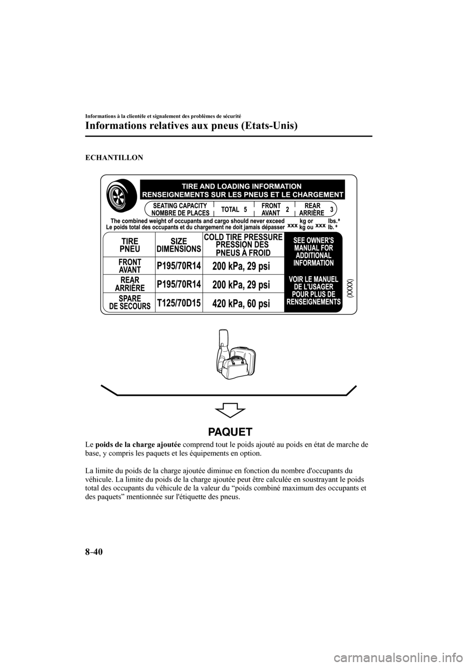 MAZDA MODEL 3 HATCHBACK 2017 Manuel du propriétaire (in French) 8–40
Informations à la clientèle et signalement des problèmes de sécurité
Informations relatives aux pneus (Etats-Unis)
ECHANTILLON
PAQUET
Le poids de la charge ajoutée MAZDA MODEL 3 HATCHBACK 2017 Manuel du propriétaire (in French) 8–40
Informations à la clientèle et signalement des problèmes de sécurité
Informations relatives aux pneus (Etats-Unis)
ECHANTILLON
PAQUET
Le poids de la charge ajoutée