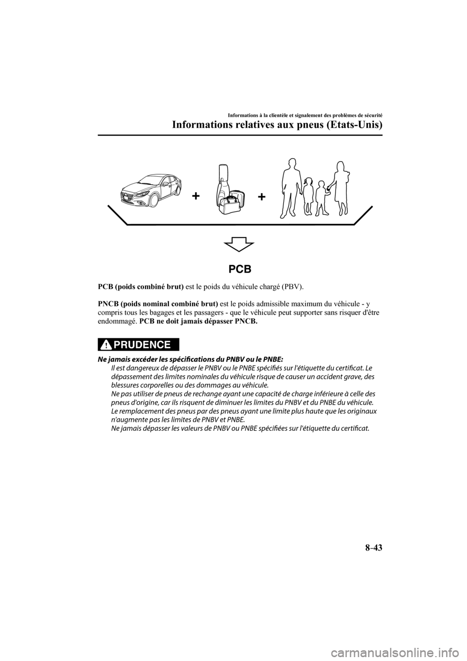 MAZDA MODEL 3 HATCHBACK 2017 Manuel du propriétaire (in French) 8–43
Informations à la clientèle et signalement des problèmes de sécurité
Informations relatives aux pneus (Etats-Unis)
PCB
PCB (poids combiné brut) est le poids du véhicule chargé (P MAZDA MODEL 3 HATCHBACK 2017 Manuel du propriétaire (in French) 8–43
Informations à la clientèle et signalement des problèmes de sécurité
Informations relatives aux pneus (Etats-Unis)
PCB
PCB (poids combiné brut) est le poids du véhicule chargé (P