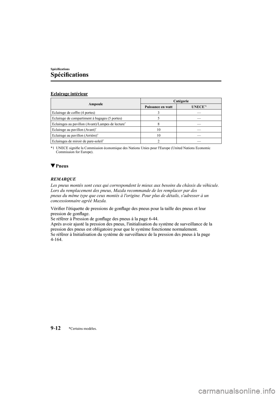 MAZDA MODEL 3 HATCHBACK 2017  Manuel du propriétaire (in French) 9–12
Spéci�¿ cations
Spéci�¿ cations
*Certains modèles.
    Eclairage  intérieur
 Ampoule  Catégorie 
 Puissance  en  watt    UNECE  *1  
 Eclairage de coffre (4 portes)   3   — 
 Eclairage