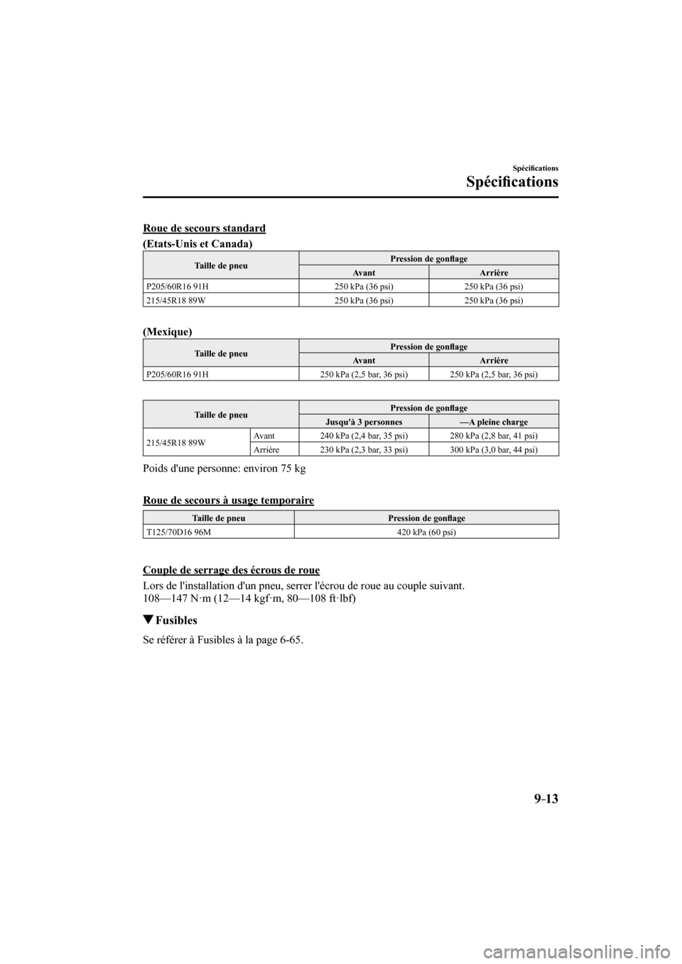 MAZDA MODEL 3 HATCHBACK 2017  Manuel du propriétaire (in French) 9–13
Spéci�¿ cations
Spéci�¿ cations
    Roue  de  secours  standard
      (Etats-Unis et Canada)   
 Taille de pneu  Pression de gon�À age 
 Avant   Arrière 
 P205/60R16 91H   250 kPa (36 psi