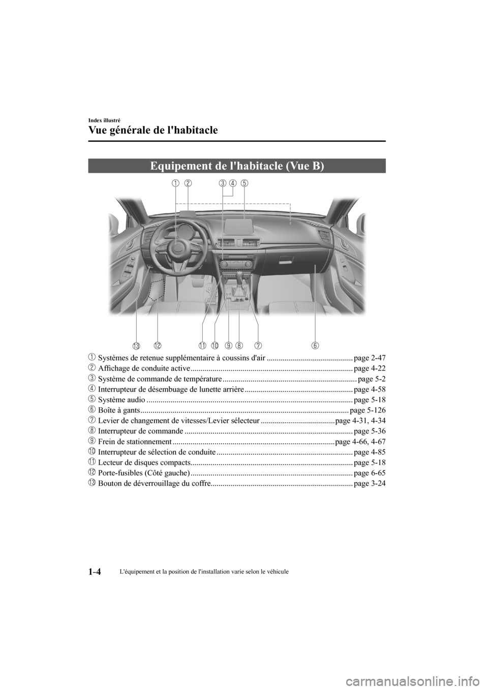 MAZDA MODEL 3 HATCHBACK 2017  Manuel du propriétaire (in French) 1–4
Index illustré
Vue générale de lhabitacle
 Equipement de lhabitacle (Vue B)
    
���
  Systèmes de retenue supplémentaire à coussins dair ........................................... 