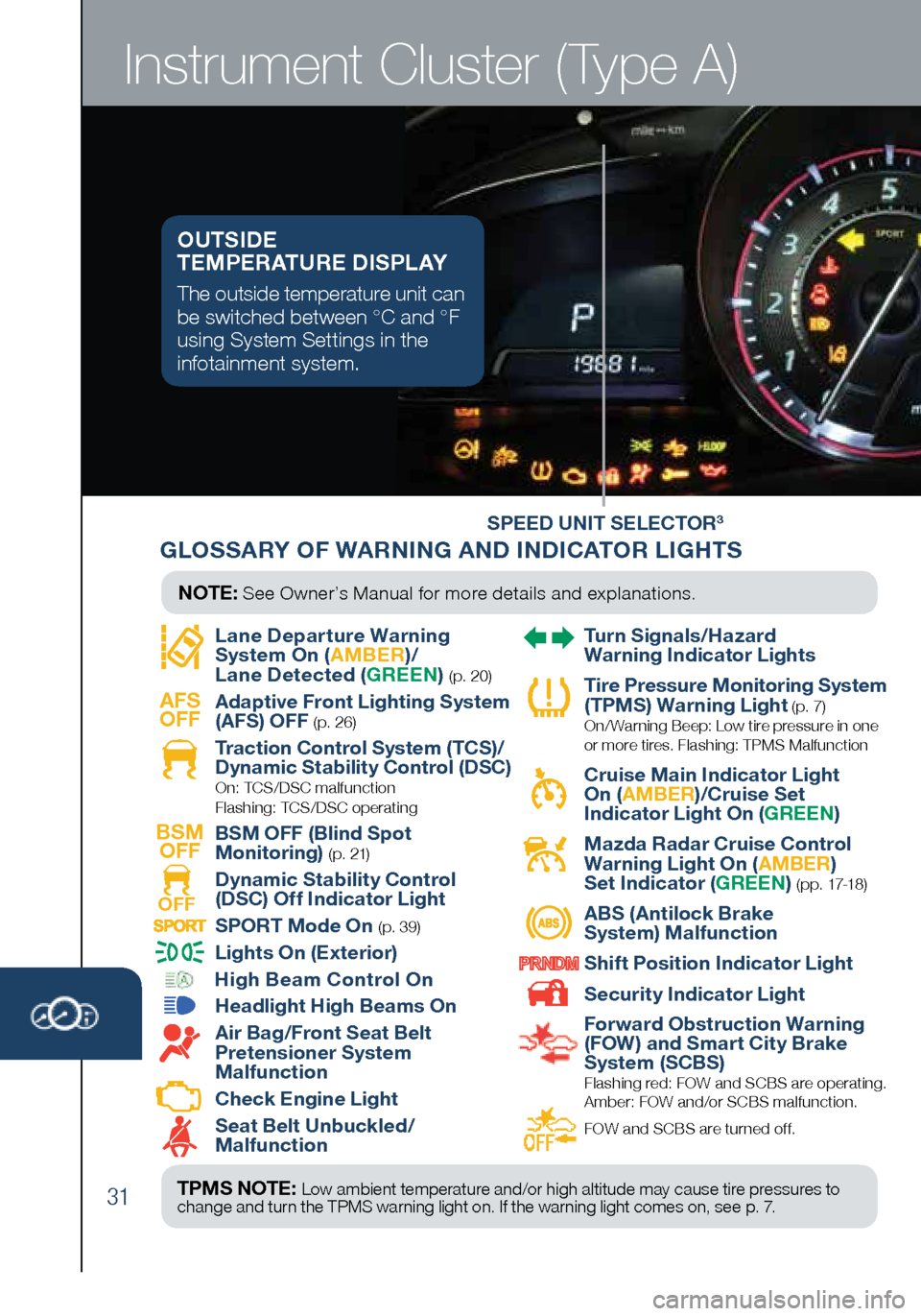 MAZDA MODEL 3 HATCHBACK 2016 Smart Start Guide (in English) 31
Instrument Cluster (Type A)
SPEED UNIT SELECTOR3
Lane Departure Warning
System On (
AMBER)/
Lane Detected ( GREEN) (p. 20)
AFS
OFF
Adaptive Front Lighting System
(AFS) OFF (p. 26)
Tra MAZDA MODEL 3 HATCHBACK 2016 Smart Start Guide (in English) 31
Instrument Cluster (Type A)
SPEED UNIT SELECTOR3
Lane Departure Warning
System On (
AMBER)/
Lane Detected ( GREEN) (p. 20)
AFS
OFF
Adaptive Front Lighting System
(AFS) OFF (p. 26)
Tra