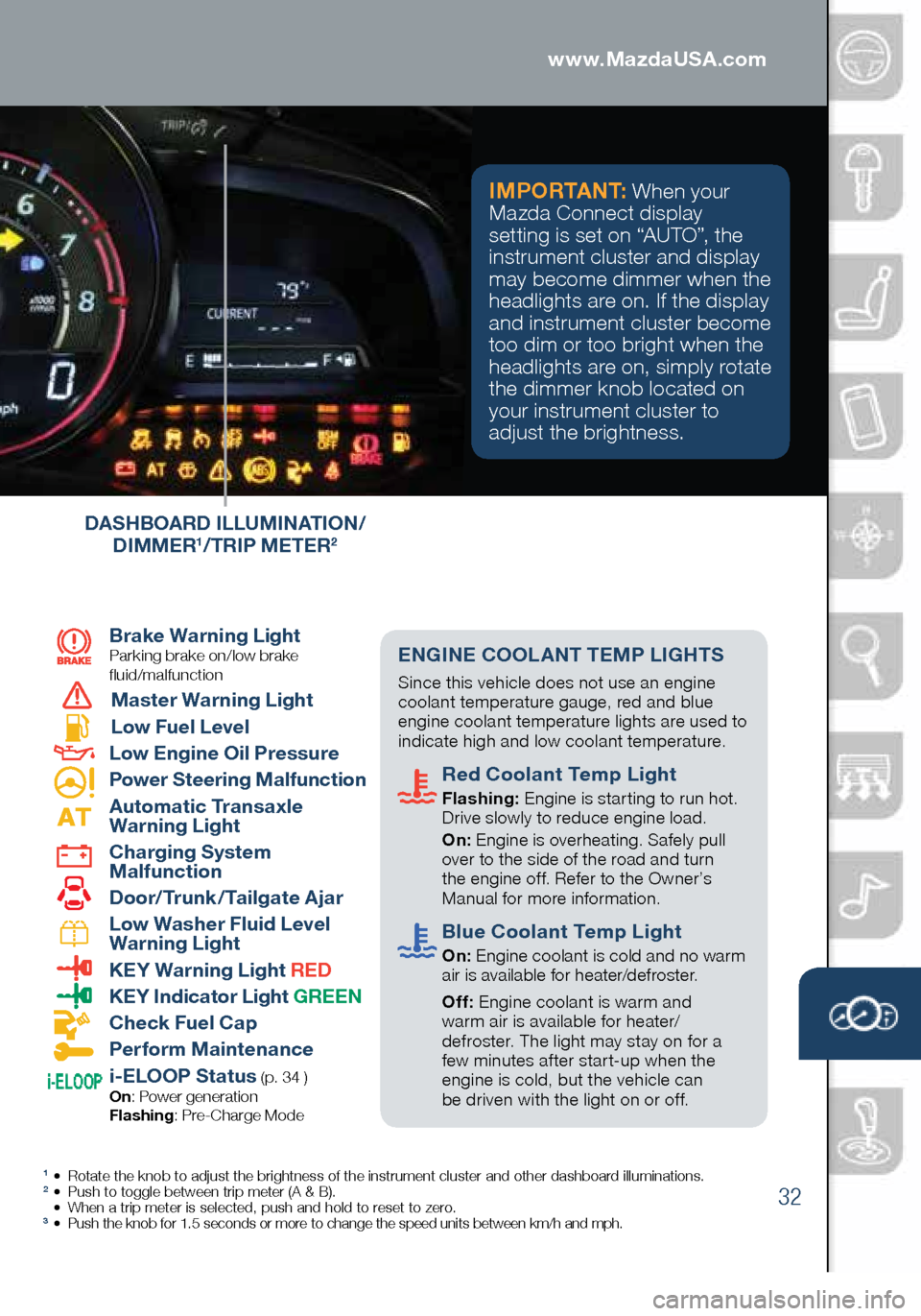 MAZDA MODEL 3 HATCHBACK 2016  Smart Start Guide (in English) 32
1 •    Rotate the knob to adjust the brightness of the instrument cluster and o\
ther dashboard illuminations.2 •  Push to toggle between trip meter (A & B).
  •    When a trip meter is selec