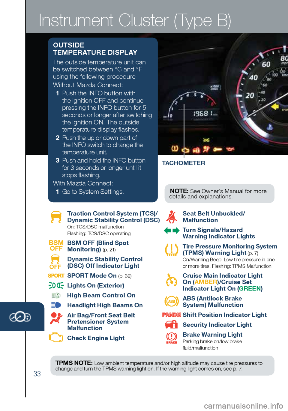 MAZDA MODEL 3 HATCHBACK 2016 Smart Start Guide (in English) 33
TACHOMETER
Instrument Cluster (Type B)
Traction Control System (TCS)/
Dynamic Stability Control (DSC)
On: TCS/DSC malfunction
Flashing: TCS/DSC operating
BSM OFF
BSM OFF (Blind Spot
Mon MAZDA MODEL 3 HATCHBACK 2016 Smart Start Guide (in English) 33
TACHOMETER
Instrument Cluster (Type B)
Traction Control System (TCS)/
Dynamic Stability Control (DSC)
On: TCS/DSC malfunction
Flashing: TCS/DSC operating
BSM OFF
BSM OFF (Blind Spot
Mon