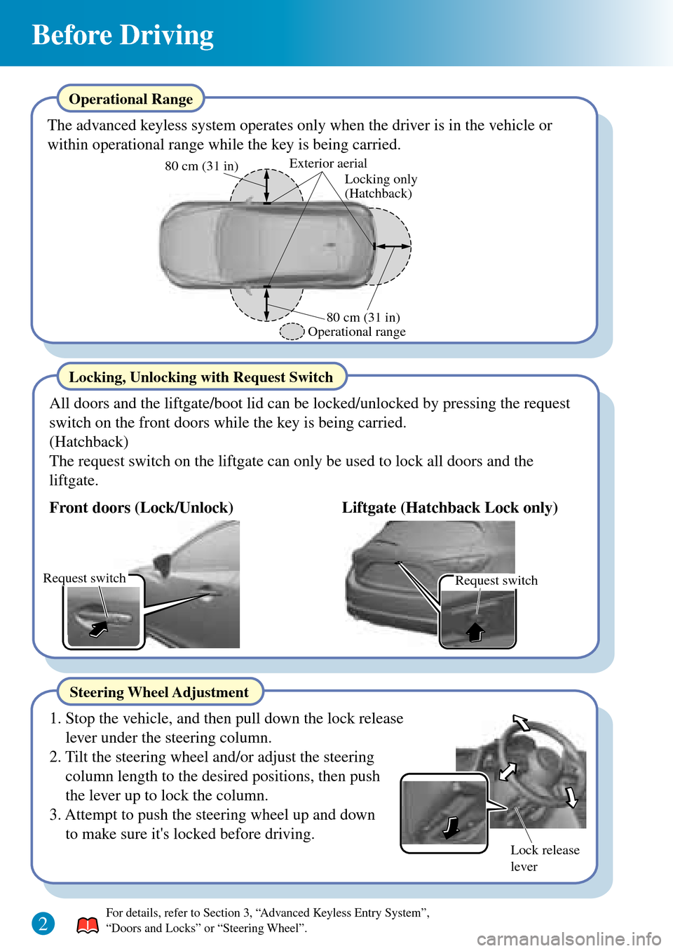 MAZDA MODEL 3 HATCHBACK 2016  Quick Guide (in English) Request switch
Exterior aerial
Locking only 
(Hatchback)
Operational range80 cm (31 in) 80 cm (31 in)
Request switch
Lock release 
lever
Before Driving 
Operational Range 
The advanced keyless system 