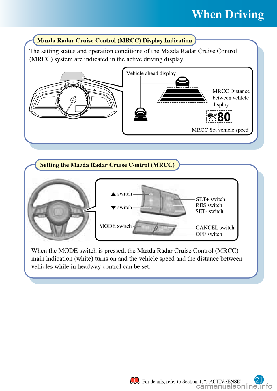 MAZDA MODEL 3 HATCHBACK 2016  Quick Guide (in English) 21
When Driving
CANCEL switchRES switch
OFF switch switch switchMODE switch
SET+ switch
SET- switch
Vehicle ahead display
MRCC Distance 
between vehicle 
display
MRCC Set vehicle speed
Setting the Maz