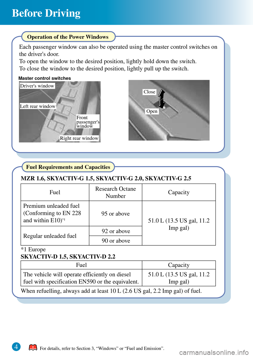 MAZDA MODEL 3 HATCHBACK 2016  Quick Guide (in English) 4
Before Driving 
Front
passengers
window
Right rear window
Master control switches
Drivers window
Left rear window
Fuel Requirements and Capacities
*1 Europe
For details, refer to Section 3, “Win