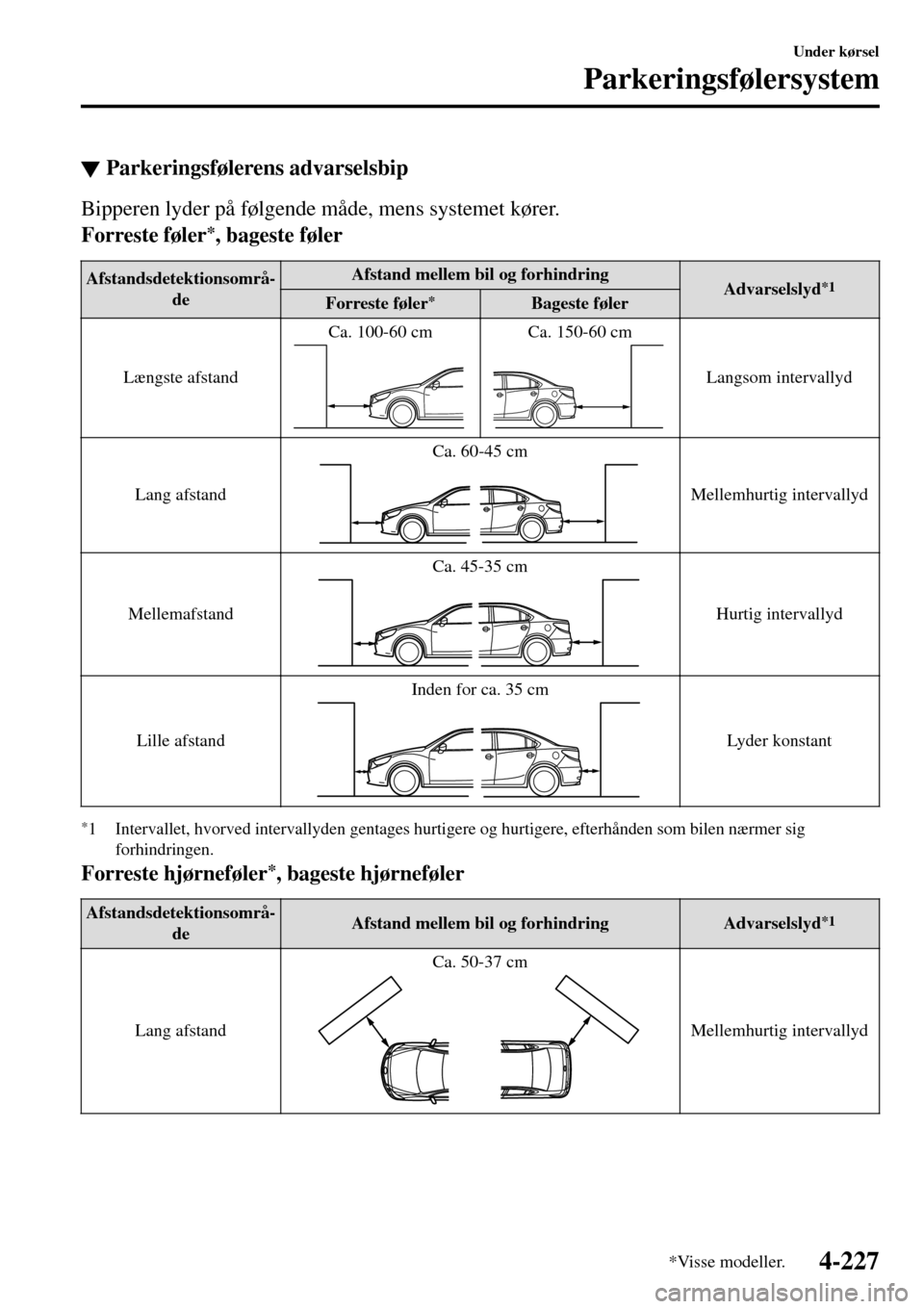 MAZDA MODEL 3 HATCHBACK 2016  Instruktionsbog (in Danish) �WParkeringsfølerens advarselsbip
Bipperen lyder på følgende måde, mens systemet kører.
Forreste føler
*, bageste føler
Afstandsdetektionsområ-
deAfstand mellem bil og forhindringAdvarselslyd*
