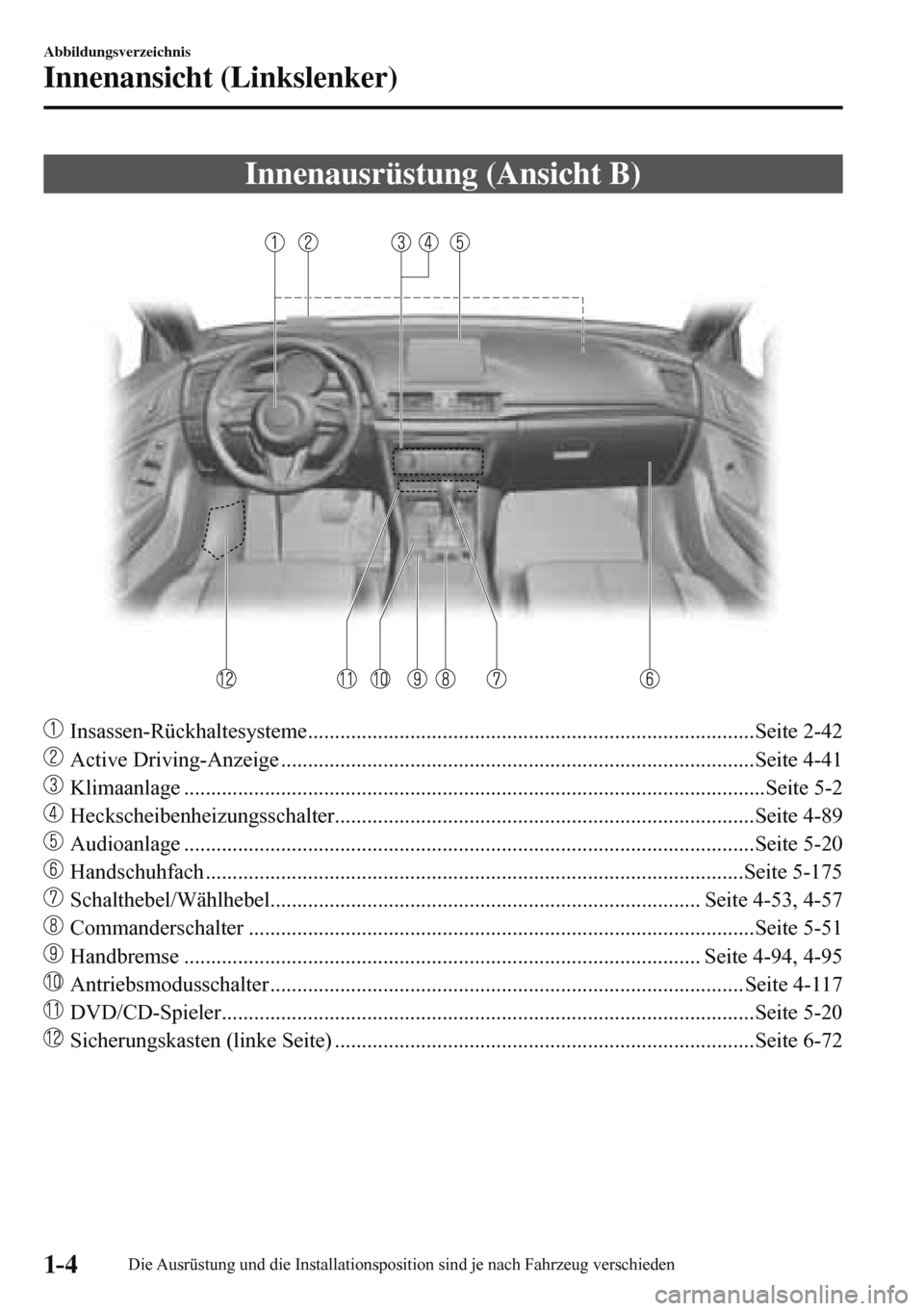 MAZDA MODEL 3 HATCHBACK 2016 Betriebsanleitung (in German) 1–4
Abbildungsverzeichnis
Innenansicht (Linkslenker)
Innenausrüstung (Ansicht B)
Insassen-Rückhaltesysteme .............................................................................. MAZDA MODEL 3 HATCHBACK 2016 Betriebsanleitung (in German) 1–4
Abbildungsverzeichnis
Innenansicht (Linkslenker)
Innenausrüstung (Ansicht B)
Insassen-Rückhaltesysteme ..............................................................................