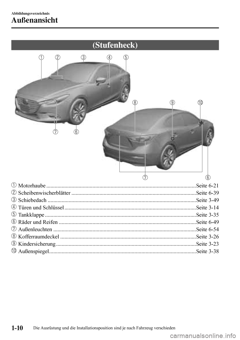 MAZDA MODEL 3 HATCHBACK 2016 Betriebsanleitung (in German) 1–10
Abbildungsverzeichnis
Außenansicht
(Stufenheck)
Motorhaube ...........................................................................................................Seite 6-2 MAZDA MODEL 3 HATCHBACK 2016 Betriebsanleitung (in German) 1–10
Abbildungsverzeichnis
Außenansicht
(Stufenheck)
Motorhaube ...........................................................................................................Seite 6-2