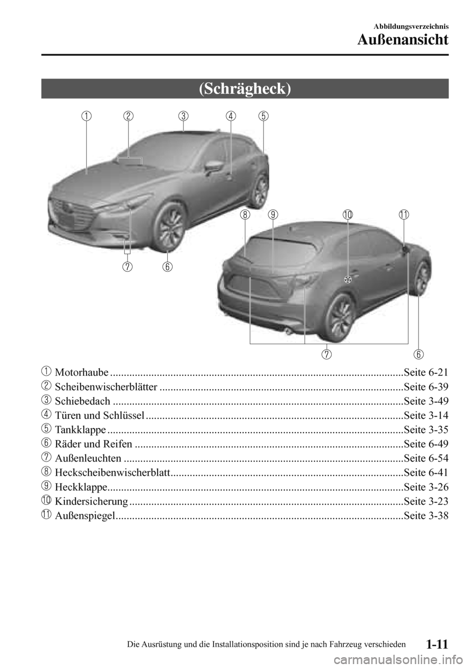 MAZDA MODEL 3 HATCHBACK 2016  Betriebsanleitung (in German) 1–11
Abbildungsverzeichnis
Außenansicht
 (Schrägheck)
    
   
 Motorhaube ...........................................................................................................Seite  6-21 
 