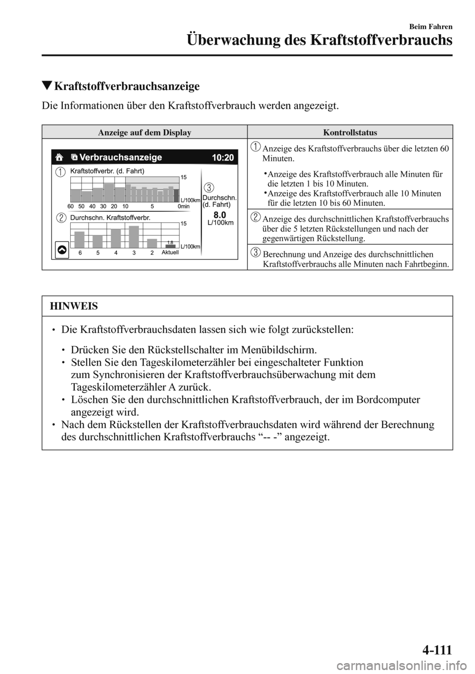 MAZDA MODEL 3 HATCHBACK 2016  Betriebsanleitung (in German) 4–111
Beim Fahren
Überwachung des Kraftstoffverbrauchs
 Kraftstoffverbrauchsanzeige
              Die  Informationen  über  den  Kraftstoffverbrauch  werden  angezeigt.
  
 Anzeige auf dem Display