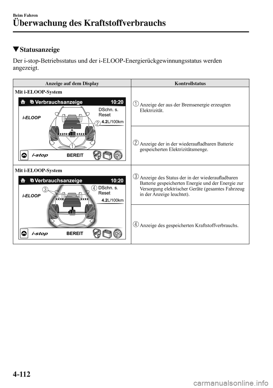 MAZDA MODEL 3 HATCHBACK 2016  Betriebsanleitung (in German) 4–112
Beim Fahren
Überwachung des Kraftstoffverbrauchs
 Statusanzeige
              Der  i-stop-Betriebsstatus  und  der  i-ELOOP-Energierückgewinnungsstatus  werden 
angezeigt.
  
 Anzeige auf de
