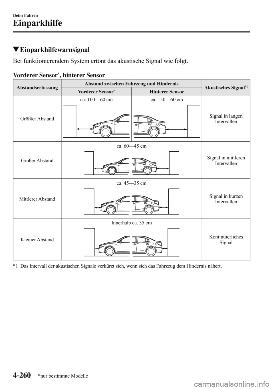 MAZDA MODEL 3 HATCHBACK 2016  Betriebsanleitung (in German) 4–260
Beim Fahren
Einparkhilfe
*nur bestimmte Modelle
 Einparkhilfewarnsignal
    Bei funktionierendem System ertönt das akustische Signal wie folgt.
  
      Vorderer Sensor 
* , hinterer Sensor  