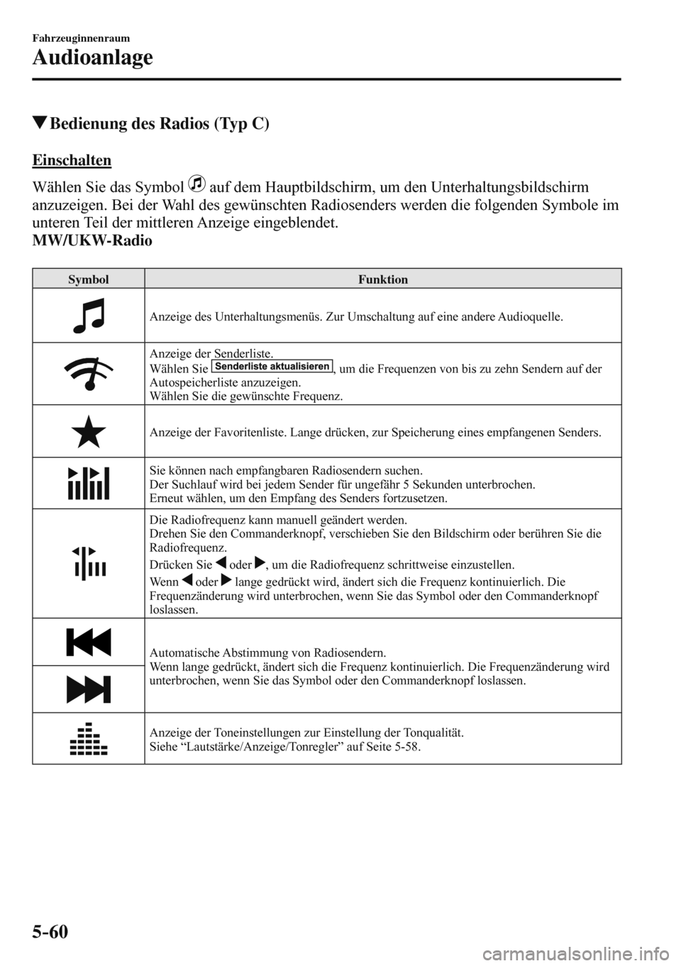 MAZDA MODEL 3 HATCHBACK 2016  Betriebsanleitung (in German) 5–60
Fahrzeuginnenraum
Audioanlage
 Bedienung des Radios (Typ C)
    E i n s c h a l t e n
    Wählen  Sie  das  Symbol   
  auf dem Hauptbildschirm, um den Unterhaltungsbildschirm 
anzuzeigen. Bei