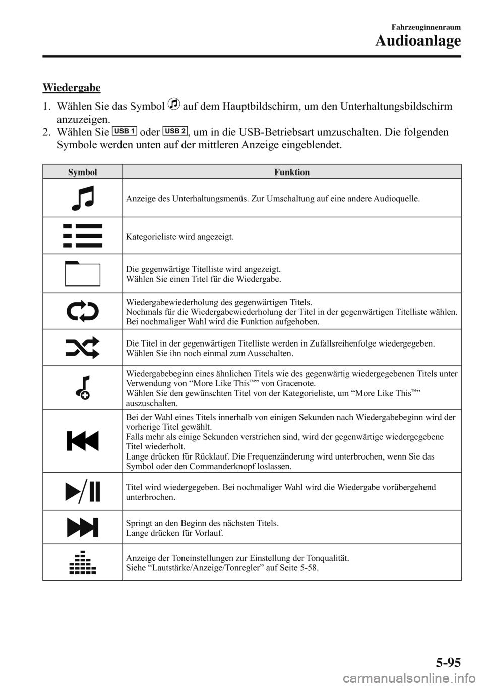 MAZDA MODEL 3 HATCHBACK 2016  Betriebsanleitung (in German) 5–95
Fahrzeuginnenraum
Audioanlage
  Wiedergabe
        1.   Wählen Sie das Symbol  
  auf dem Hauptbildschirm, um den Unterhaltungsbildschirm 
anzuzeigen.
   2.   Wählen  Sie   
  oder   , um in 