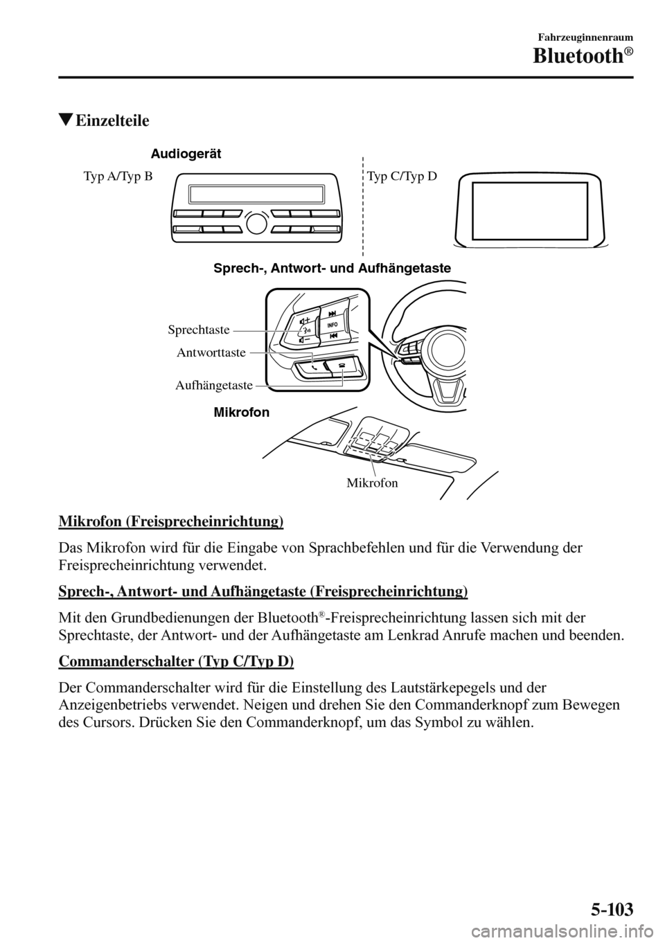 MAZDA MODEL 3 HATCHBACK 2016  Betriebsanleitung (in German) 5–103
Fahrzeuginnenraum
Bluetooth®
 Einzelteile
   Mikrofon Sprech-, Antwort- und Aufhängetaste
Mikrofon
Audiogerät
Typ A/Typ B Typ C/Typ D
Sprechtaste
AufhängetasteAntworttaste
 
  Mikrofon  (F