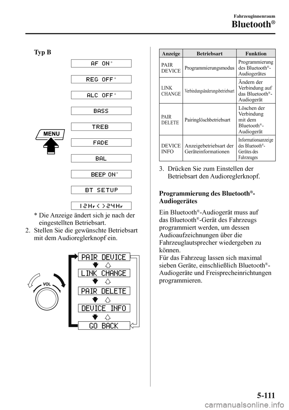 MAZDA MODEL 3 HATCHBACK 2016  Betriebsanleitung (in German) 5–111
Fahrzeuginnenraum
Bluetooth®
     Ty p  B 
 
* * *
*
 
    *  Die Anzeige ändert sich je nach der 
eingestellten Betriebsart.
   2.   Stellen  Sie  die  gewünschte  Betriebsart 
mit dem Aud