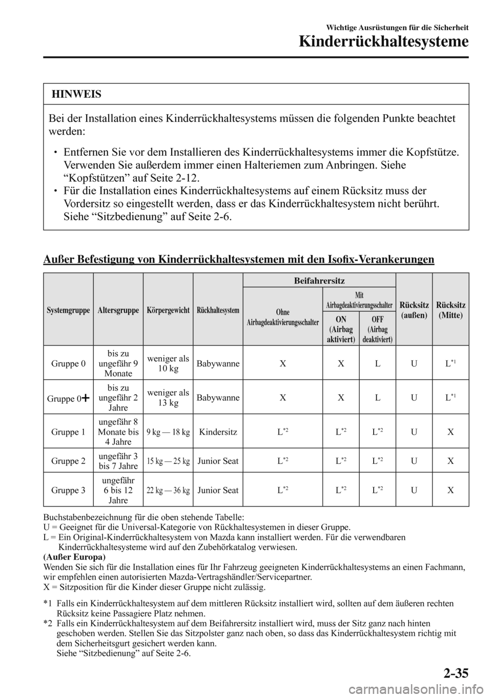 MAZDA MODEL 3 HATCHBACK 2016  Betriebsanleitung (in German) 2–35
Wichtige Ausrüstungen für die Sicherheit
Kinderrückhaltesysteme
 HINWEIS
 Bei der Installation eines Kinderrückhaltesystems müssen die folgenden Punkte beachtet 
werden: 
 � �
� ��  En