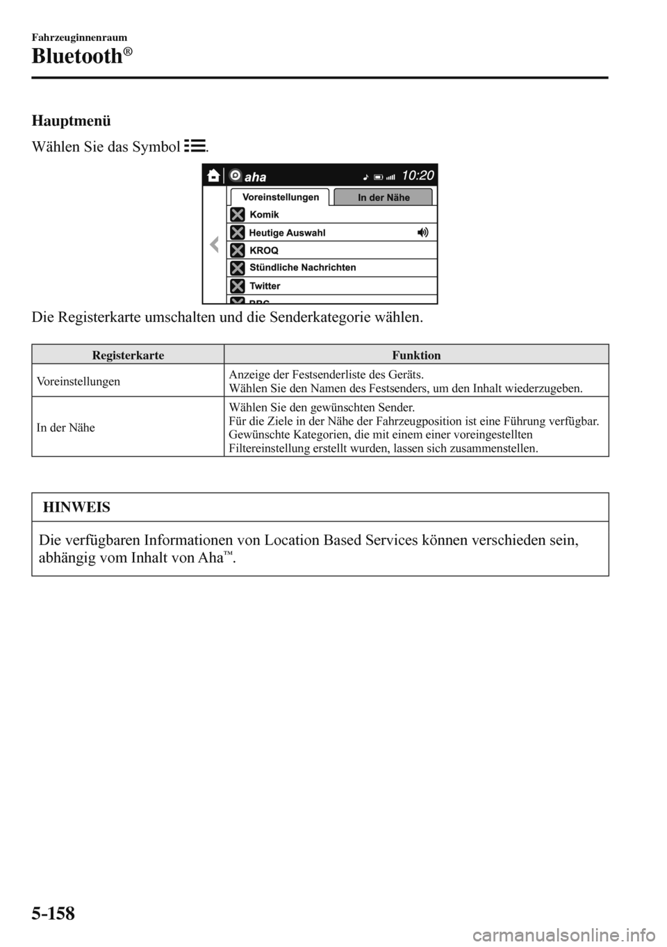MAZDA MODEL 3 HATCHBACK 2016 Betriebsanleitung (in German) 5–158
Fahrzeuginnenraum
Bluetooth®
Hauptmenü
Wählen Sie das Symbol
.
Die Registerkarte umschalten und die Senderkategorie wählen.
Registerkarte Funktion
Voreinstellung MAZDA MODEL 3 HATCHBACK 2016 Betriebsanleitung (in German) 5–158
Fahrzeuginnenraum
Bluetooth®
Hauptmenü
Wählen Sie das Symbol
.
Die Registerkarte umschalten und die Senderkategorie wählen.
Registerkarte Funktion
Voreinstellung