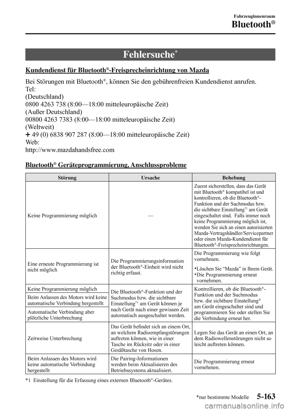 MAZDA MODEL 3 HATCHBACK 2016 Betriebsanleitung (in German) 5–163
Fahrzeuginnenraum
Bluetooth®
*nur bestimmte Modelle
Fehlersuche *
Kundendienst für Bluetooth ® -Freisprecheinrichtung von Mazda
Bei Störungen mit Bluetooth
® , kön MAZDA MODEL 3 HATCHBACK 2016 Betriebsanleitung (in German) 5–163
Fahrzeuginnenraum
Bluetooth®
*nur bestimmte Modelle
Fehlersuche *
Kundendienst für Bluetooth ® -Freisprecheinrichtung von Mazda
Bei Störungen mit Bluetooth
® , kön