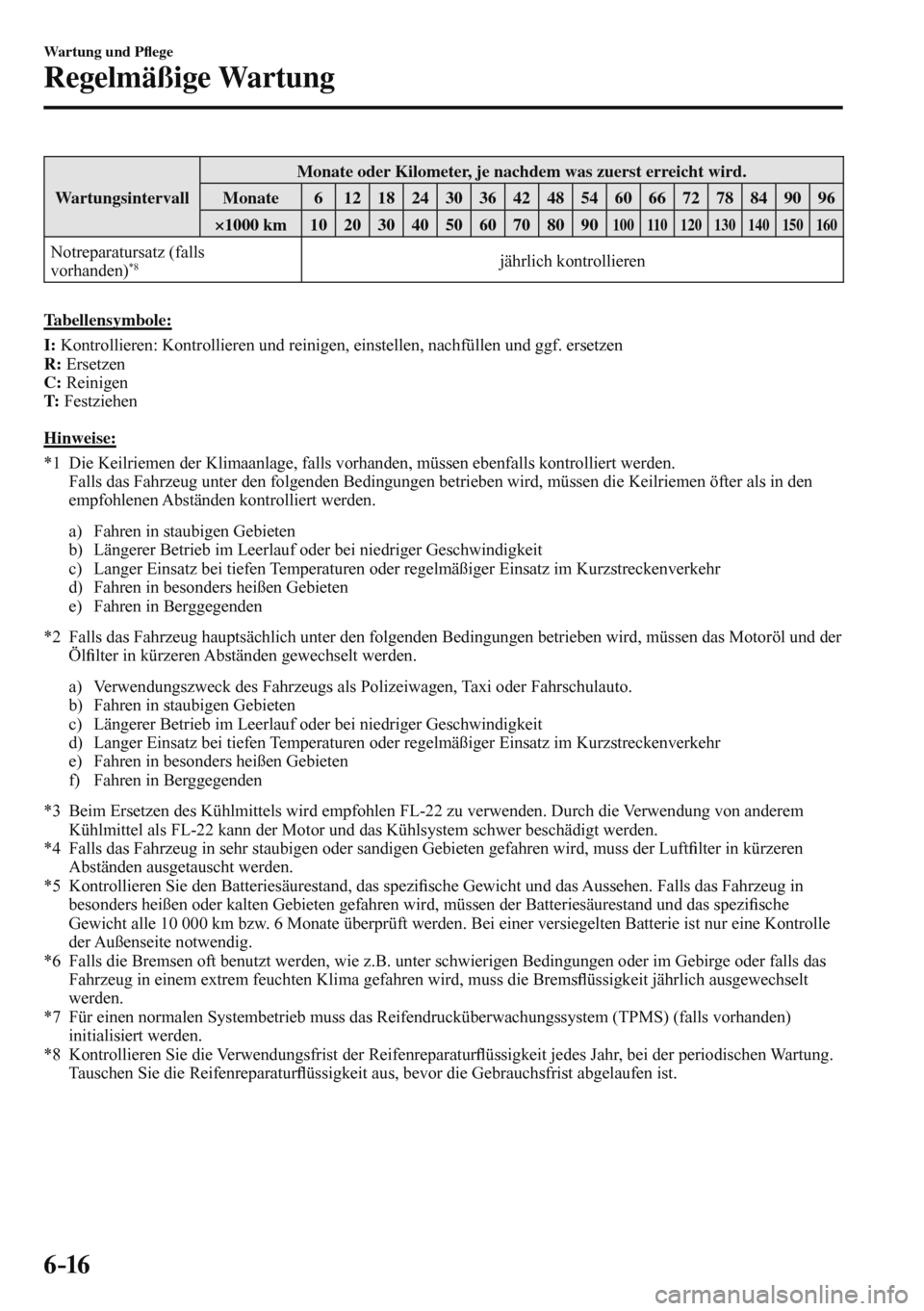 MAZDA MODEL 3 HATCHBACK 2016  Betriebsanleitung (in German) 6–16
Wartung und P�À ege
Regelmäßige Wartung
 Wartungsintervall  Monate oder Kilometer, je nachdem was zuerst erreicht wird. 
 Monate   6   12   18   24   30   36   42   48   54   60   66   72   