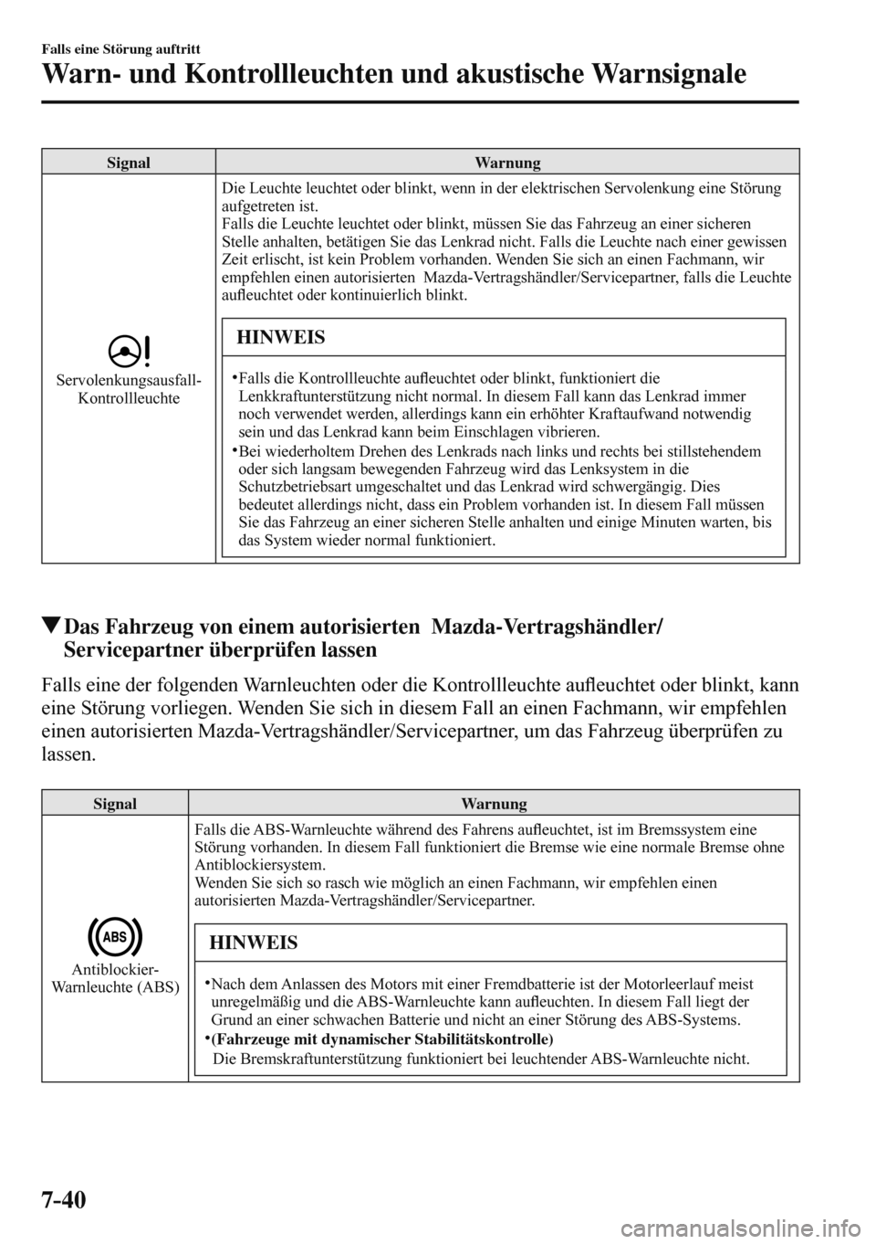 MAZDA MODEL 3 HATCHBACK 2016 Betriebsanleitung (in German) 7–40
Falls eine Störung auftritt
Warn- und Kontrollleuchten und akustische Warnsignale
Signal Warnung
Servolenkungsausfall-
Kontrollleuchte Die Leuchte leuchtet oder blinkt, wenn in der e MAZDA MODEL 3 HATCHBACK 2016 Betriebsanleitung (in German) 7–40
Falls eine Störung auftritt
Warn- und Kontrollleuchten und akustische Warnsignale
Signal Warnung
Servolenkungsausfall-
Kontrollleuchte Die Leuchte leuchtet oder blinkt, wenn in der e