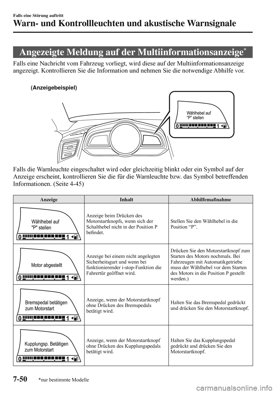 MAZDA MODEL 3 HATCHBACK 2016 Betriebsanleitung (in German) 7–50
Falls eine Störung auftritt
Warn- und Kontrollleuchten und akustische Warnsignale
*nur bestimmte Modelle
Angezeigte Meldung auf der Multiinformationsanzeige *
Falls eine Nachric MAZDA MODEL 3 HATCHBACK 2016 Betriebsanleitung (in German) 7–50
Falls eine Störung auftritt
Warn- und Kontrollleuchten und akustische Warnsignale
*nur bestimmte Modelle
Angezeigte Meldung auf der Multiinformationsanzeige *
Falls eine Nachric