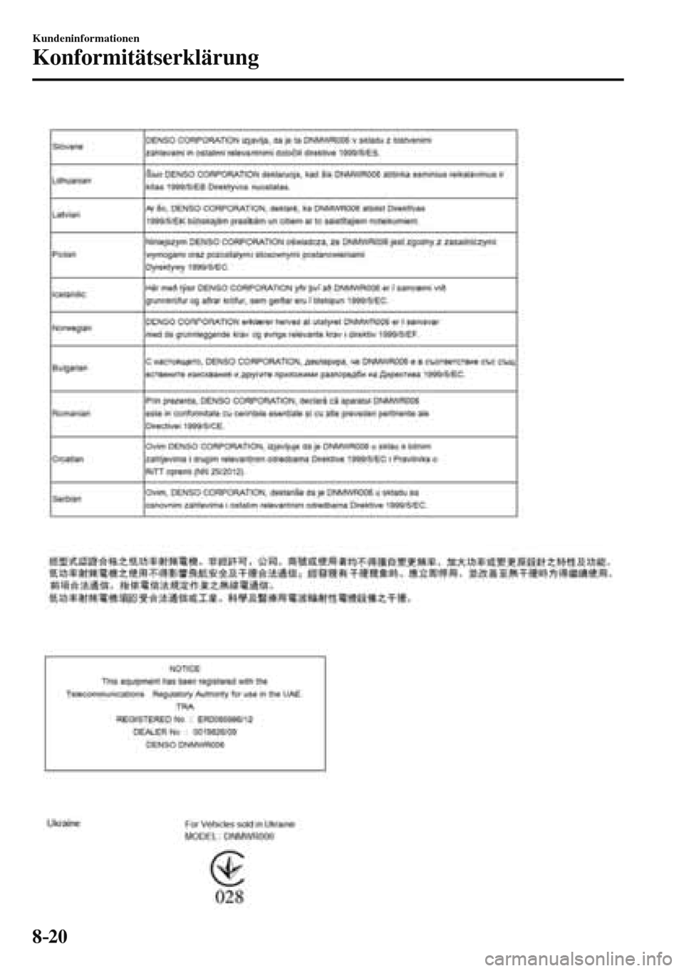 MAZDA MODEL 3 HATCHBACK 2016  Betriebsanleitung (in German) 8–20
Kundeninformationen
Konformitätserklärung
  
��������������������� 