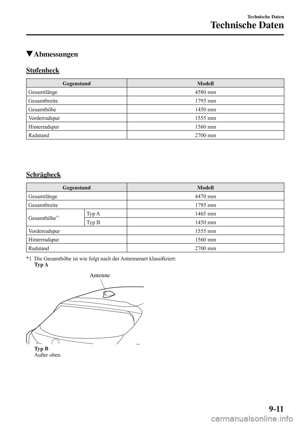 MAZDA MODEL 3 HATCHBACK 2016  Betriebsanleitung (in German) 9–11
Technische Daten
Technische Daten
 Abmessungen
              S t u f e n h e c k
 Gegenstand   Modell 
 Gesamtlänge   4580  mm 
 Gesamtbreite   1795  mm 
 Gesamthöhe   1450  mm 
 Vorderradspu
