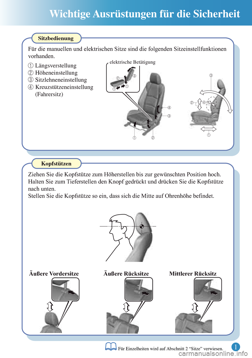 MAZDA MODEL 3 HATCHBACK 2016  Kurzanleitung (in German) 1 
Wichtige Ausrüstungen für die Sicherheit
elektrische Betätigung
Ziehen Sie die Kopfstütze zum Höherstellen bis zur gewünschten Position hoch.
Kopfstützen Sitzbedienung
Für die manuellen und