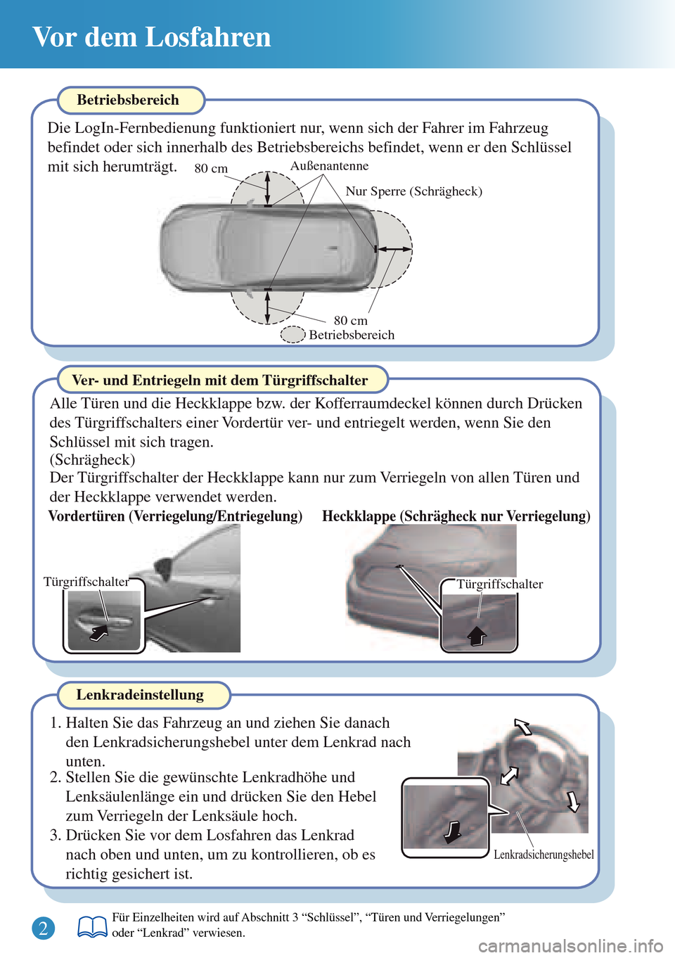 MAZDA MODEL 3 HATCHBACK 2016  Kurzanleitung (in German) Türgriffschalter
Außenantenne
Nur Sperre (Schrägheck)
Betriebsbereich80 cm 80 cm
Türgriffschalter
Lenkradsicherungshebel
Vor dem Losfahren
Betriebsbereich
Die LogIn-Fernbedienung funktioniert nur,