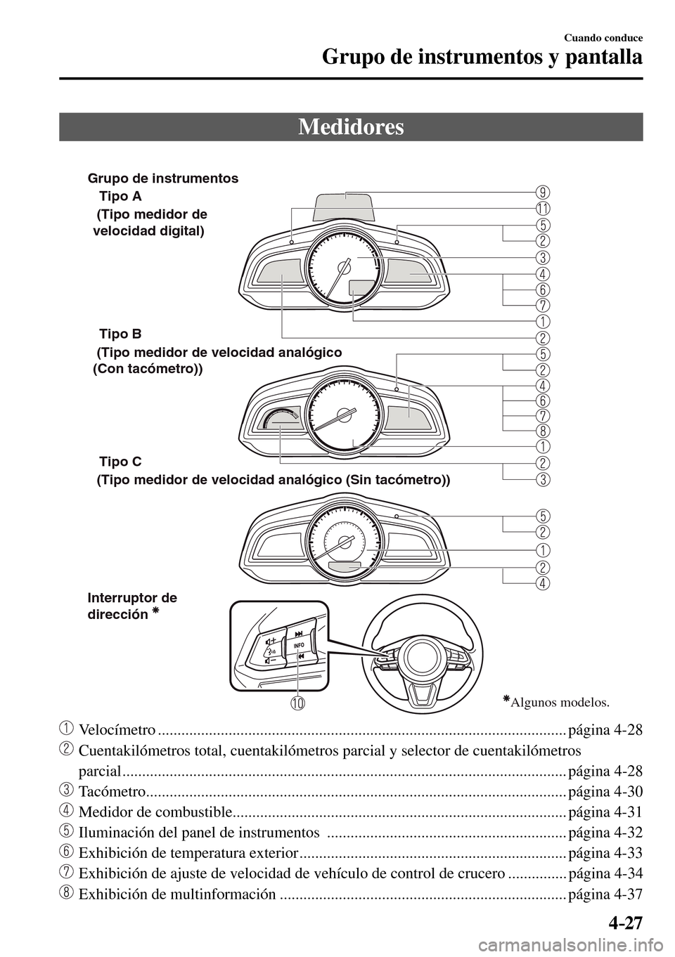 MAZDA MODEL 3 HATCHBACK 2016  Manual del propietario (in Spanish) 4–27
Cuando conduce
Grupo de instrumentos y pantalla
              M e d i d o r e s
Tipo A
Tipo B 
Tipo C 
Interruptor de 
dirección (Tipo medidor de 
velocidad digital)
 (Tipo medidor de velocida