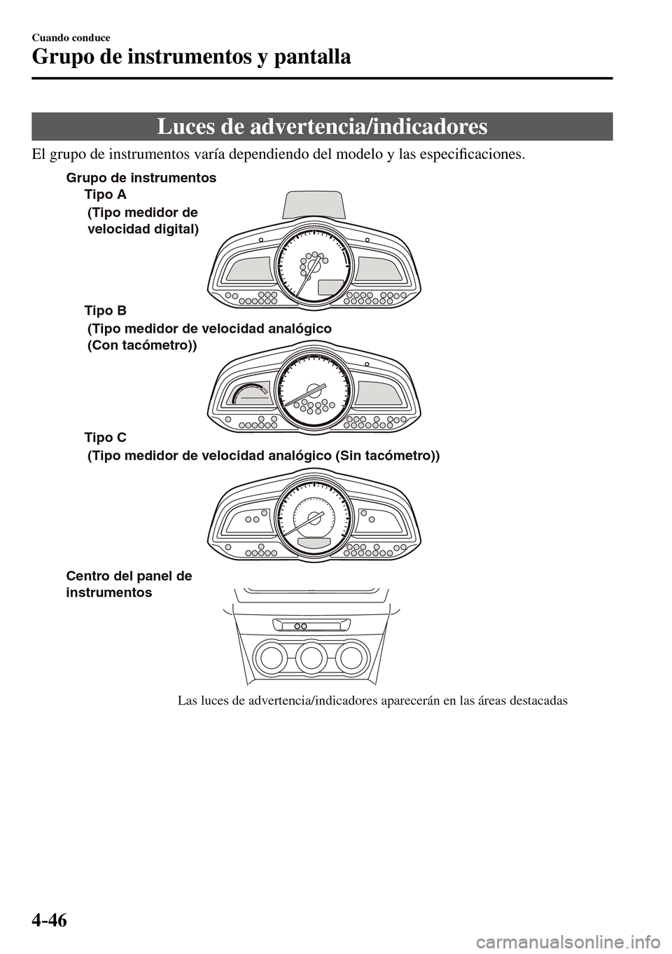 MAZDA MODEL 3 HATCHBACK 2016  Manual del propietario (in Spanish) 4–46
Cuando conduce
Grupo de instrumentos y pantalla
 Luces de advertencia/indicadores
    El grupo de instrumentos varía dependiendo del modelo y las especi�¿ caciones.
Las luces de advertencia/i