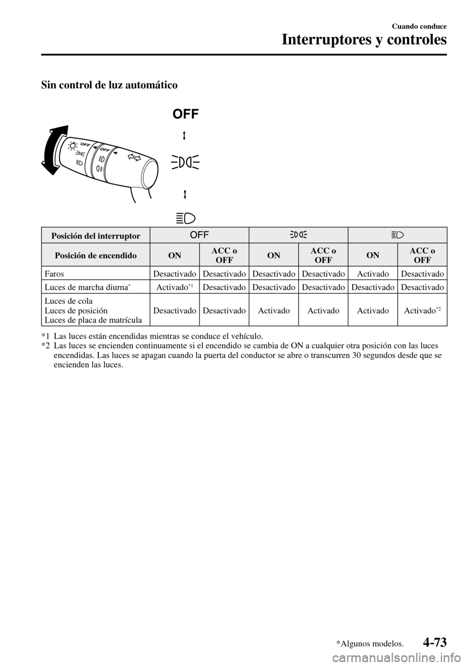 MAZDA MODEL 3 HATCHBACK 2016 Manual del propietario (in Spanish) 4–73
Cuando conduce
Interruptores y controles
*Algunos modelos.
Sin control de luz automático
Posición del interruptor
Posición de encendido ON ACC o
OFF O N ACC o
OFF O MAZDA MODEL 3 HATCHBACK 2016 Manual del propietario (in Spanish) 4–73
Cuando conduce
Interruptores y controles
*Algunos modelos.
Sin control de luz automático
Posición del interruptor
Posición de encendido ON ACC o
OFF O N ACC o
OFF O